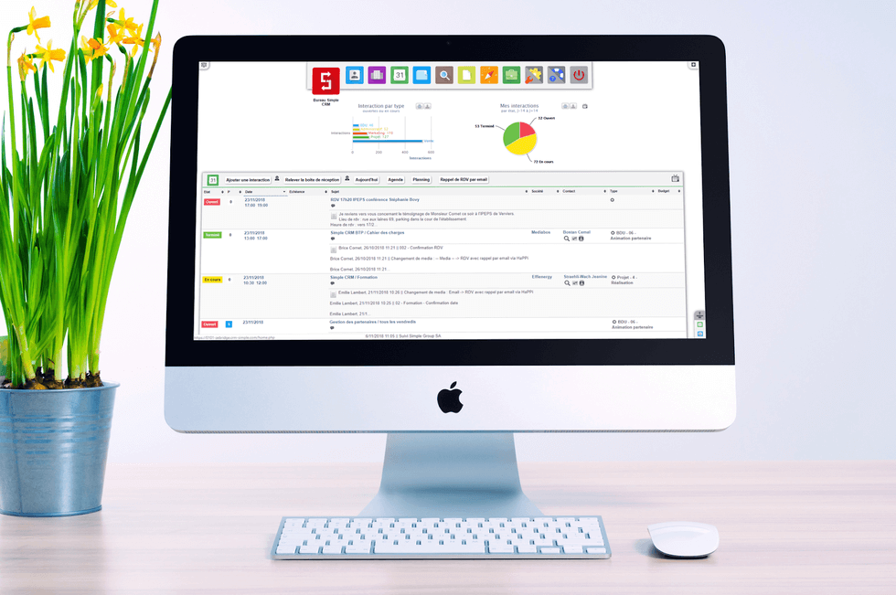 CRM